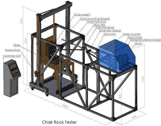 KW-BFM-29 WChair Crocking Tester