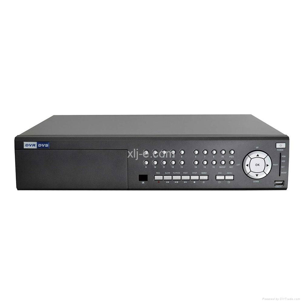 16-CH SDVR---super DVR, DVR+HVR+NVR 2