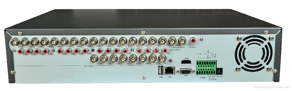 16-CH SDVR---super DVR, DVR+HVR+NVR 5