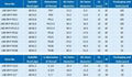 nylon conduit hose fitting 2