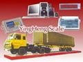 export Digital electronic truck scale