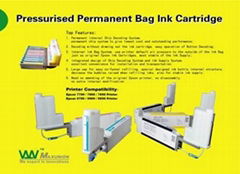 Refillable ink cartridge