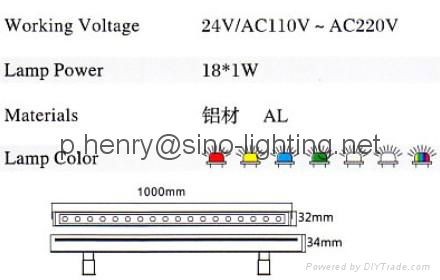 dmx 512 rgb led washer 3