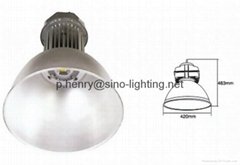 led industrial lamp