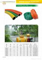 pvc high pressure spray hose