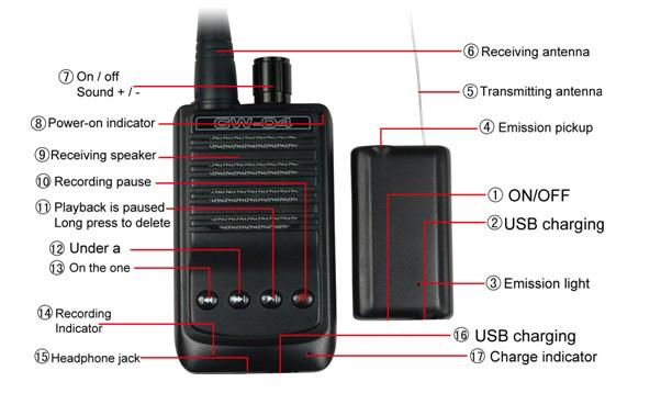 Micro Wireless Audio Transmitte 3