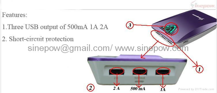 10000mAH  Portable solar Mobile Charger backp battery 3