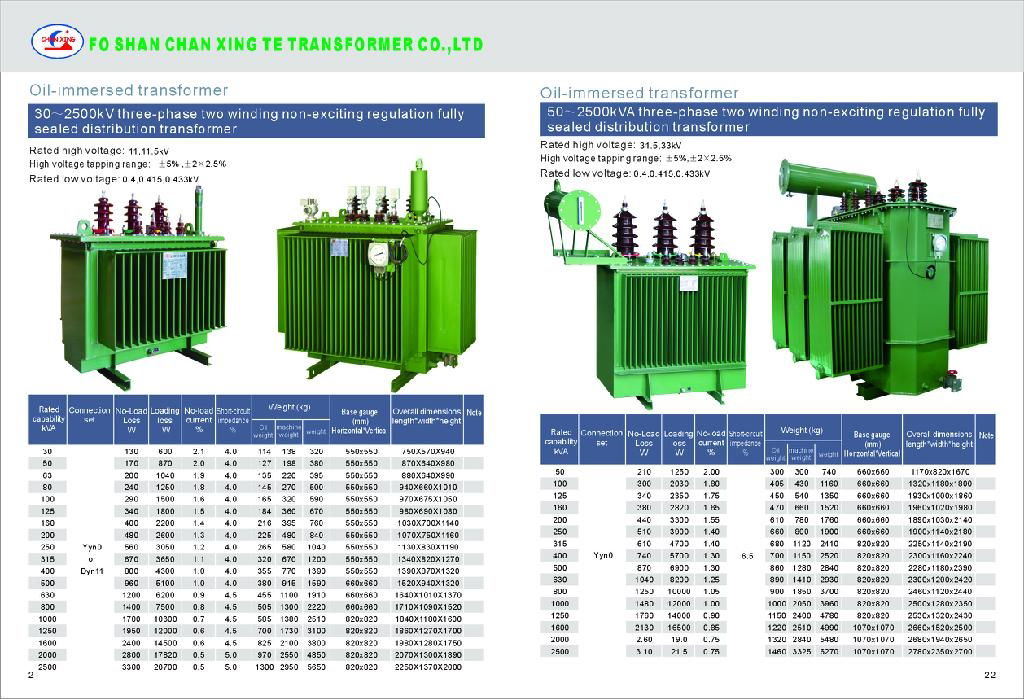 S13-M-1000kVA Oil Immersed Distribution Transformer  5