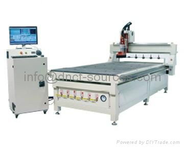 CNC Router DN-1530ATC-Servo With Servo System