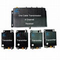 4-Channel One Coaxial Cable Video Transmission 1