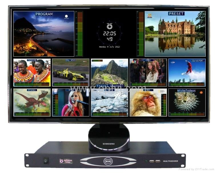 Standard-definition (SD) digital video / audio multiviewer