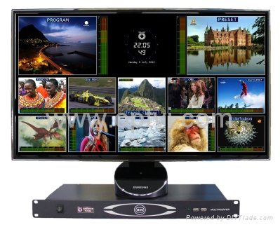 OptimumVision 16 Channel SDl video / audio multiviewer(IRIS-AAAA)