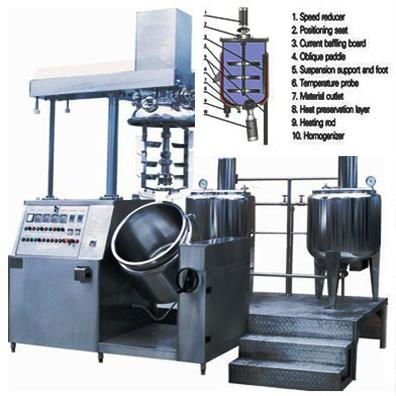 Vacuum homogenizer emulsifier cosmetics machines