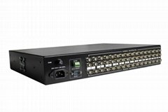 16ch Video,Audio,Power and Data UTP Transceiver