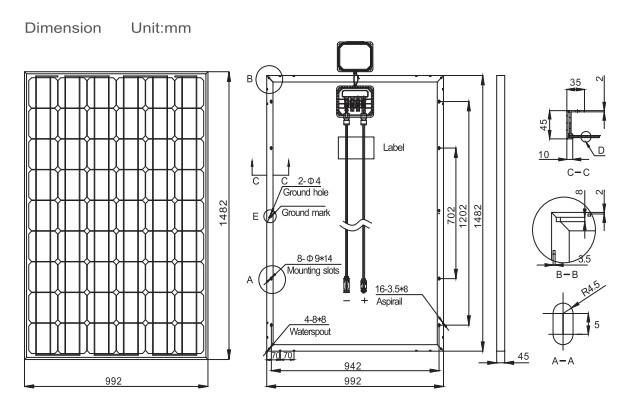 190w monocrystalline solar panel with high efficiency 2