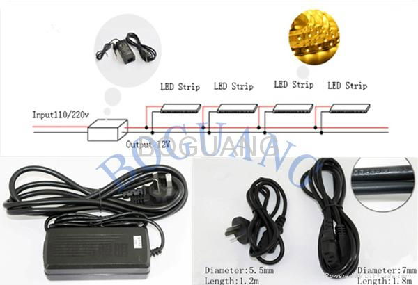 5m smd 5050 30leds/m CE and RoHS apprived cheap flexible led strip light 3