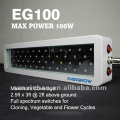 100w led grow light 