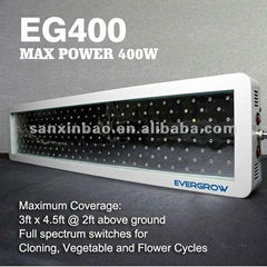 400w led grow light 