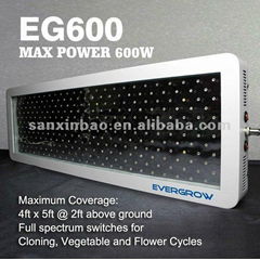 high power led grow light 