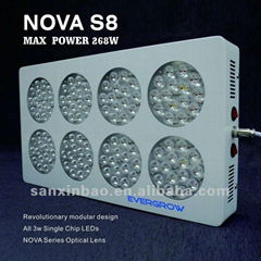 2012 Nova S8 LED GROW light 