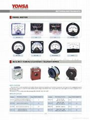 Yonsa Meter Series