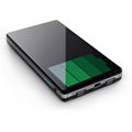 Power Bank 12000mAh for iPhone&iPad & phones & tablets