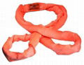 1T-1000TRound Slings,Polyester Round Slings,Synthetic Round Slings,Eye-Eye Round 1