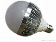 LED Bulbs light