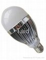LED Bulbs light 1