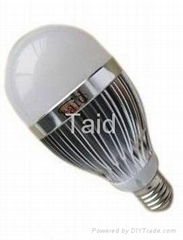 LED Bulbs light