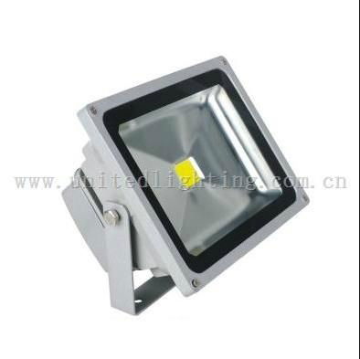 LED Projection Light