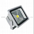 LED Projection Light 1