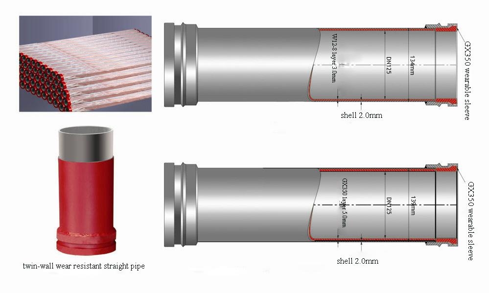 concrete pump pipe 4