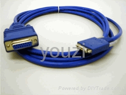 Cisco 路由器连接线 5