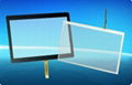 4-wire resistive Touch Screen