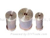 Aluminium Conductor Steel Reinforced