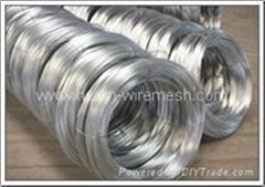 manufacturer for galvanized wire