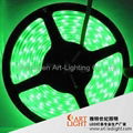 led strip 2