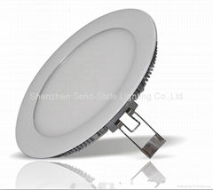 LED panel light