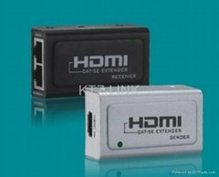 HDMI Extender 30M by LAN Cable, Supports Video Format