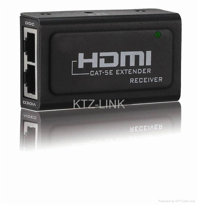 HDMI Extender 30M by LAN Cable, Supports Video Format 3