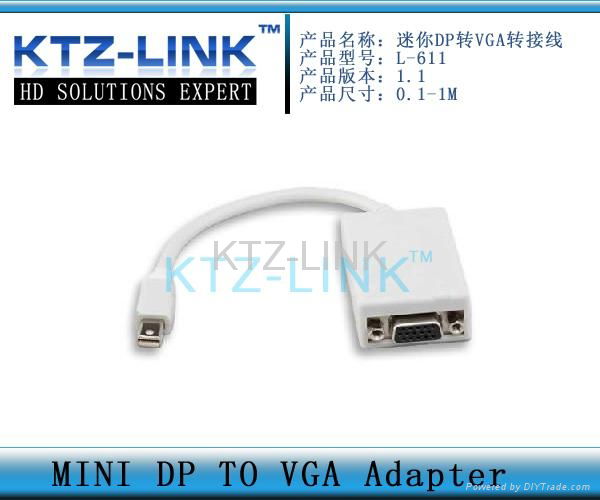 DP TO VGA Cable CE,FCC Certificate