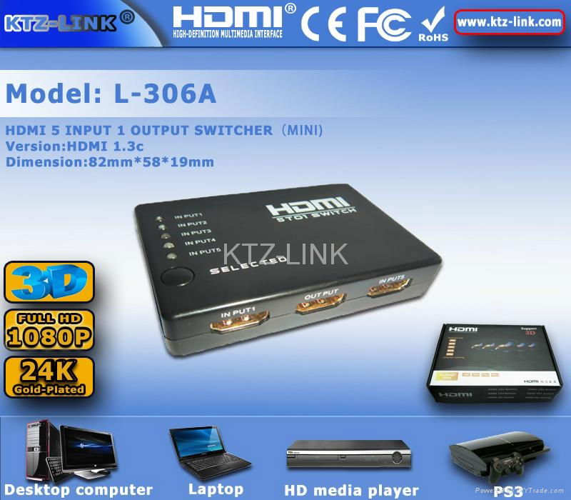 3D HDMI 5*1 Matrix with Plastic shell 2