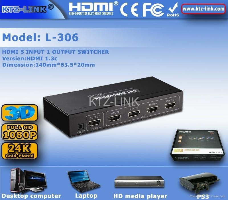 MINI HDMI Switcher 5 to 1 3D supported 5 in 1 out 3