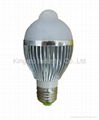 Newest intelligent human body induction LED bulb 1