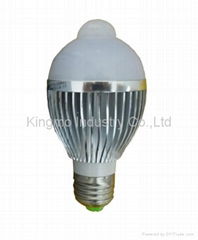 Newest intelligent human body induction LED bulb