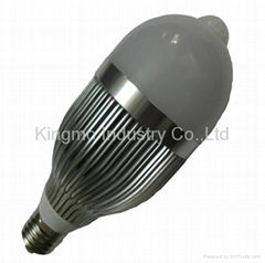 Newest intelligent product, human body induction LED bulb/lamp