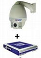 Infrared Intelligent Video PTZ Camera 