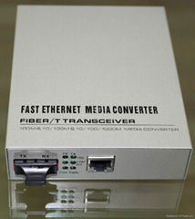 Fiber converter