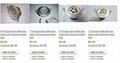 LED Ceiling Light from Factory in low price 3